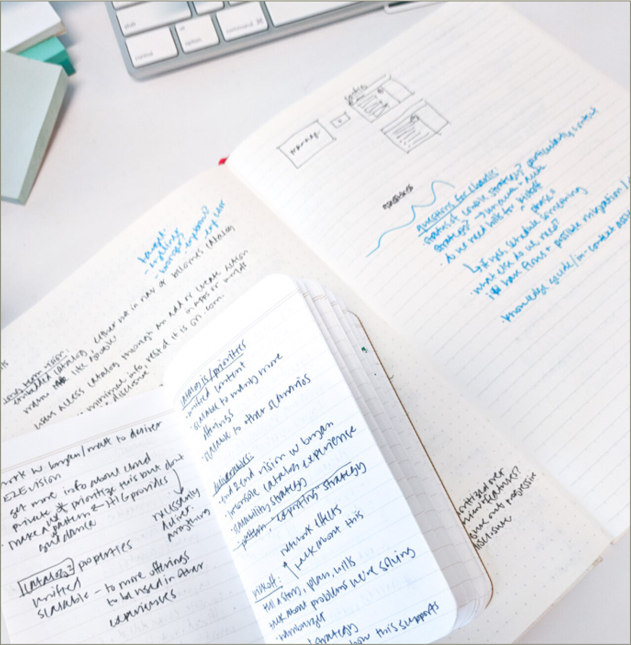 Research notes