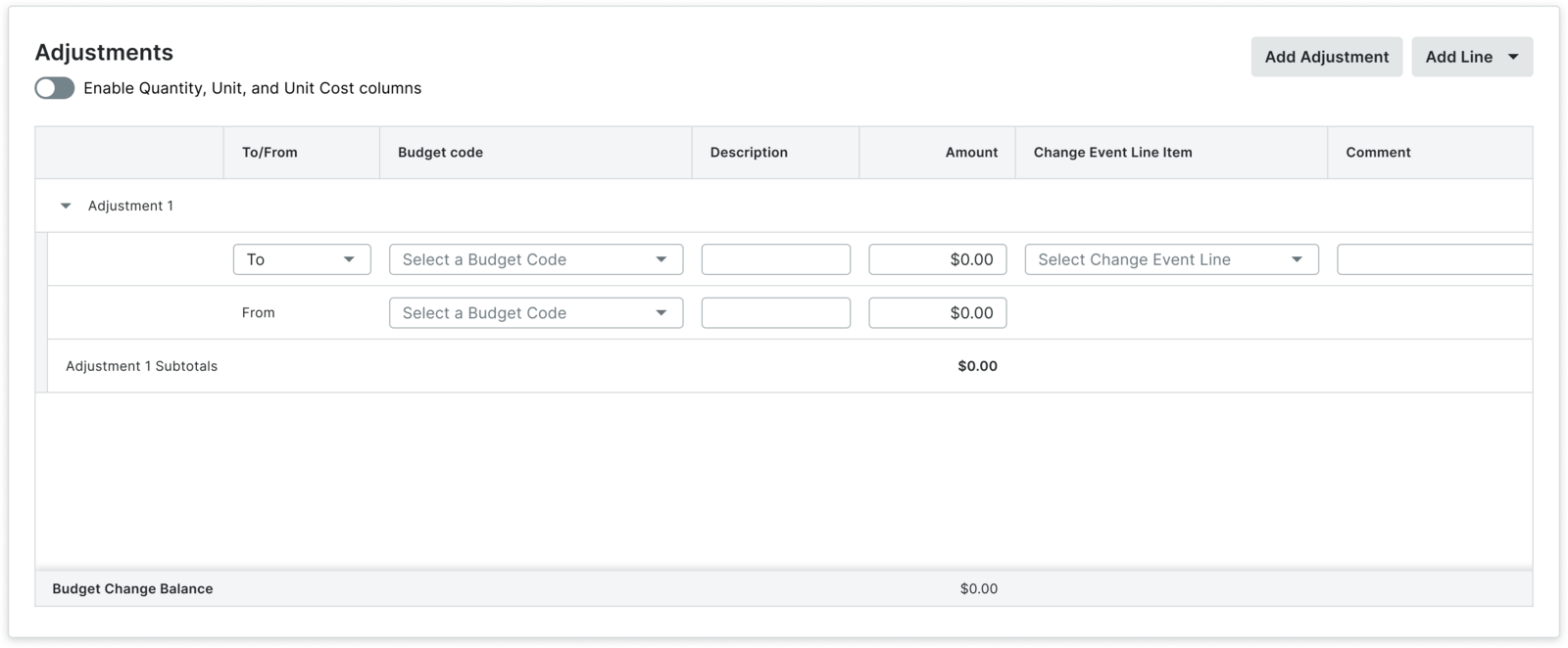Budget changes 1.1 table